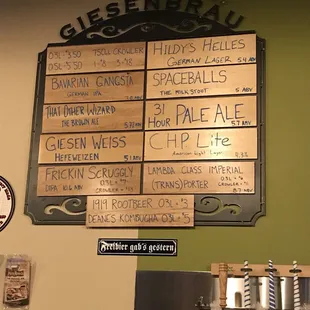 Tap List as of Dec 15, 2017