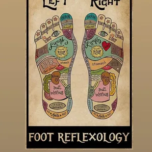 Reflexology