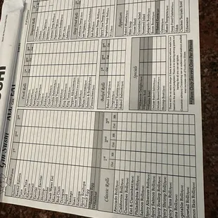 The all you can eat menu