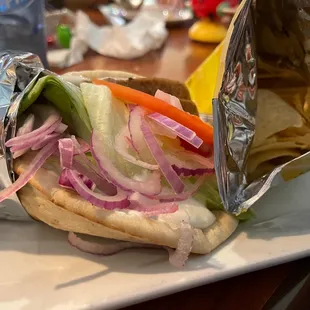 Gyro