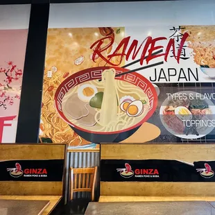 Interior decor  11/2023