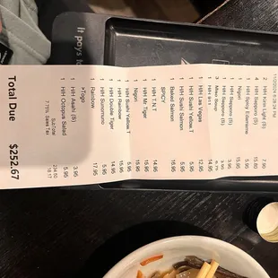 Bill total for 4 with beers and 2 cold unfiltered sakes