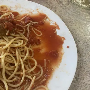 Spaghetti with Meatballs