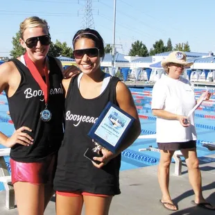 2009 Championship