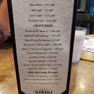 Beer list