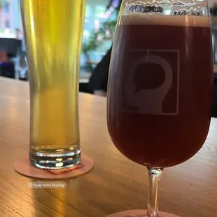 Inner voice brewery: Pizza beer &amp; Berry Jaime