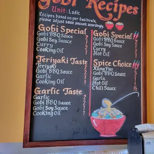 Sauce recipes, mild or spicy combinations.