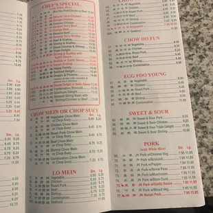 Menu right side