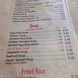 Part of the menu