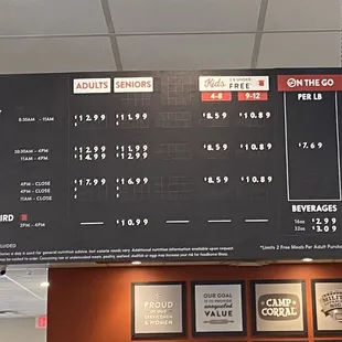 Prices - March 2023
