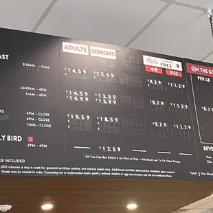Menu - updated on February 22, 2025