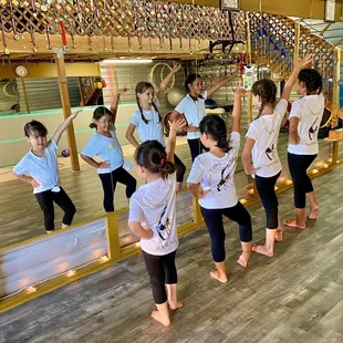 Gymnastics Group class