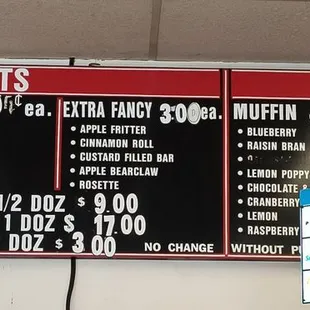 March 2024 prices