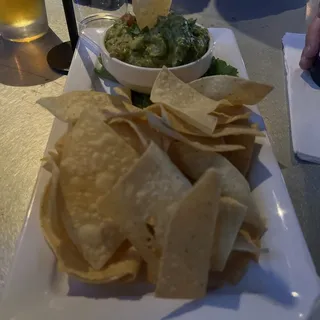 Chips and Guacamole