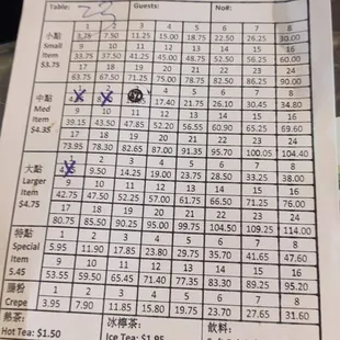 Dim Sum prices, 10/16/22