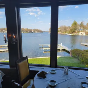 View of the lake from inside