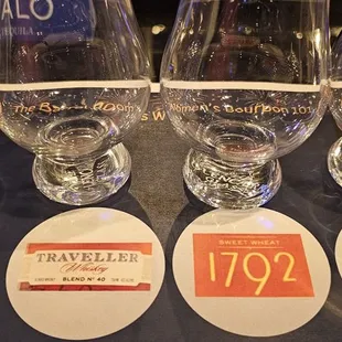 I thought they would offer cheap little whiskies for our tastings, and these are not cheap whiskies, these are good ones! #score