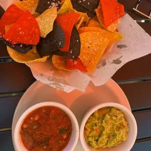 chips and guacamole