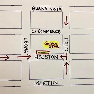 the location of the restaurant