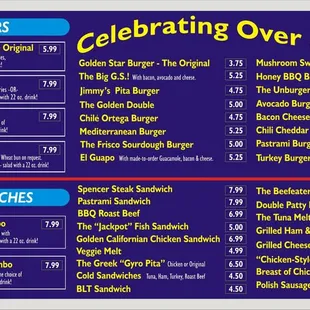 Burgers and Sandwiches As of 6/4/2015