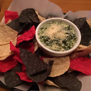 Spinach dip W/chips