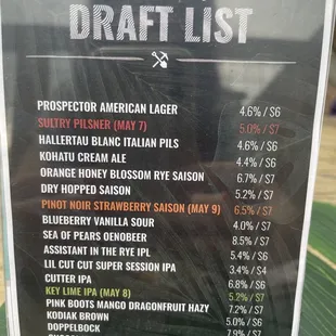 5/7/21 Draft List