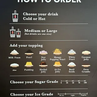 How to order