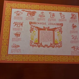 Chinese zodiac sign Place mat.