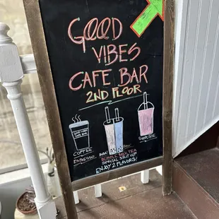 Checking out this coffee shop!