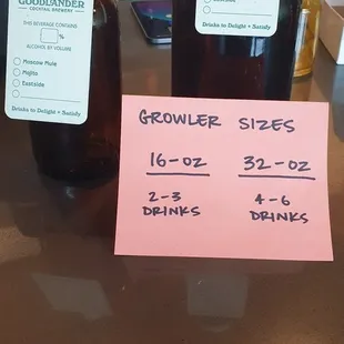 To go growlers