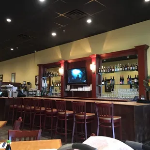 Inside bar