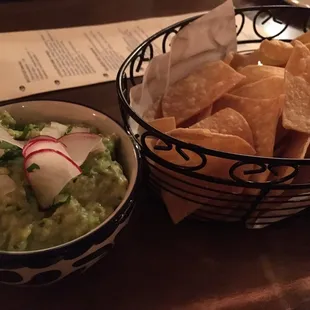 Chips and Guacamole