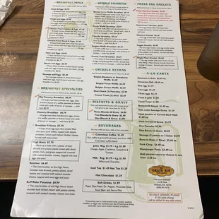 Breakfast menu