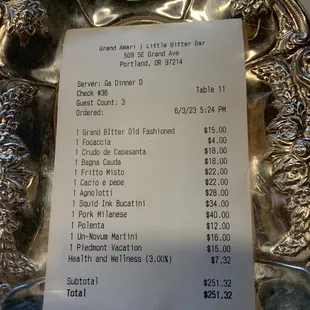 the price of the restaurant
