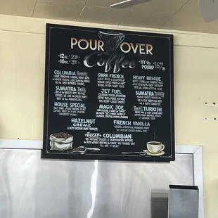 Coffee Menu