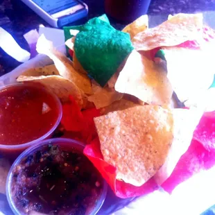 Chips and Salsa