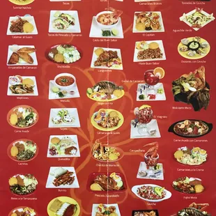 Menu Pictures
