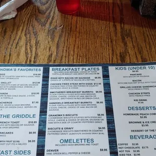 Menu back