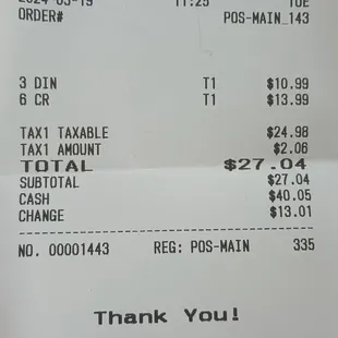 Proof of my ordeal. My great regret