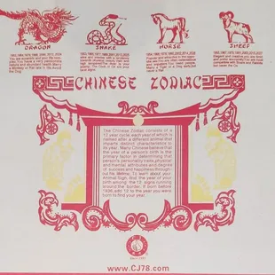 Placemat