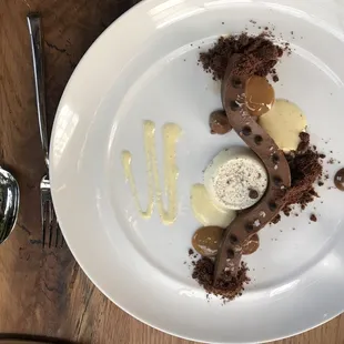 Chocolate Ganache