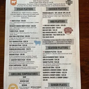 Menu as of March 31st, 2023
