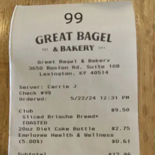Wellness charge.....5%!!!   BEWARE