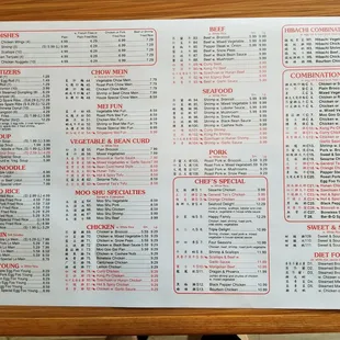 Menu back