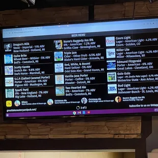 Beer Menu