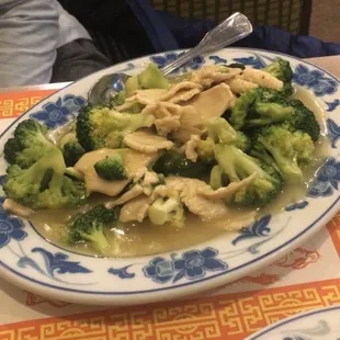 a plate of chicken and broccoli