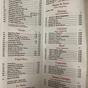 Menu (2)