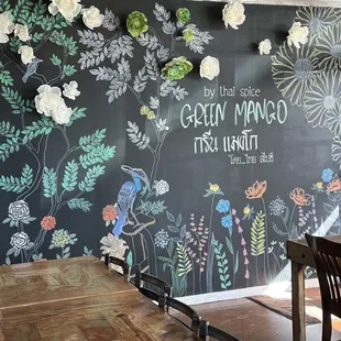 Wall Decor