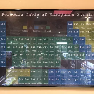 That&apos;s helpful!