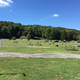 The community of sites